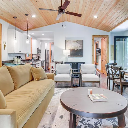 Chinquapin Escape Resort Perks, By Lake Glenville